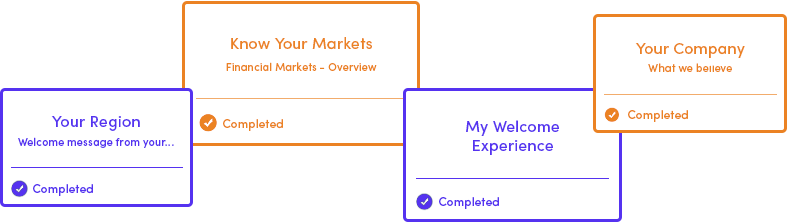 deliver-stellar-brand-experience